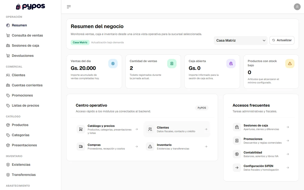 Backoffice de PyPOS: resumen del negocio con ventas del día, cantidad de ventas, caja abierta y productos con stock bajo de la sucursal Casa Matriz, con datos de prueba