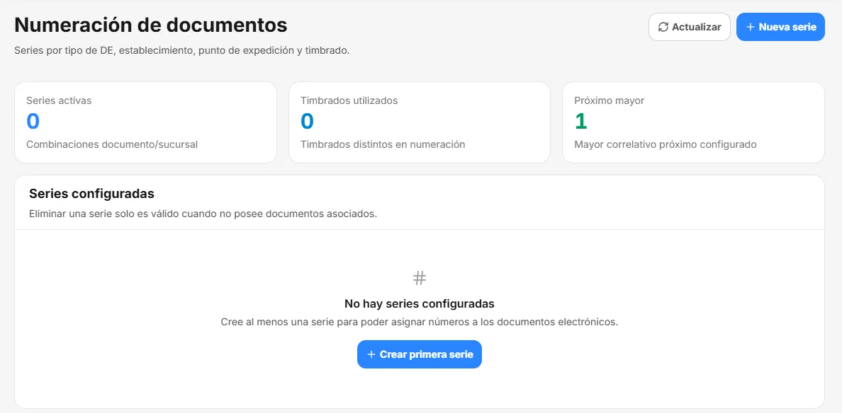 Panel de facturación electrónica SIFEN: pantalla Numeración de documentos sin series configuradas, con una empresa ficticia